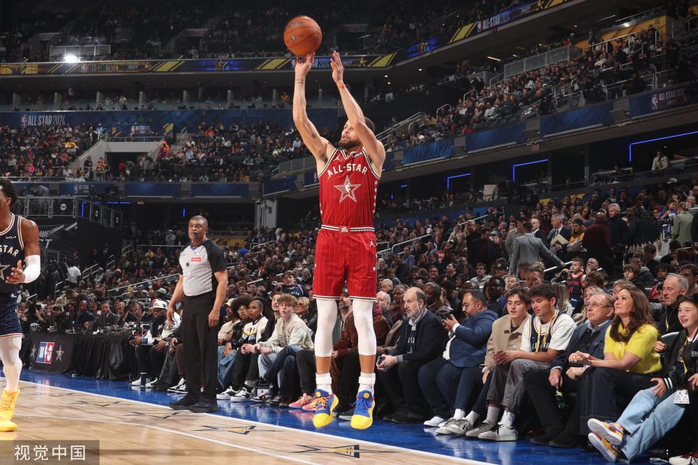 衡量依据 衡量依据