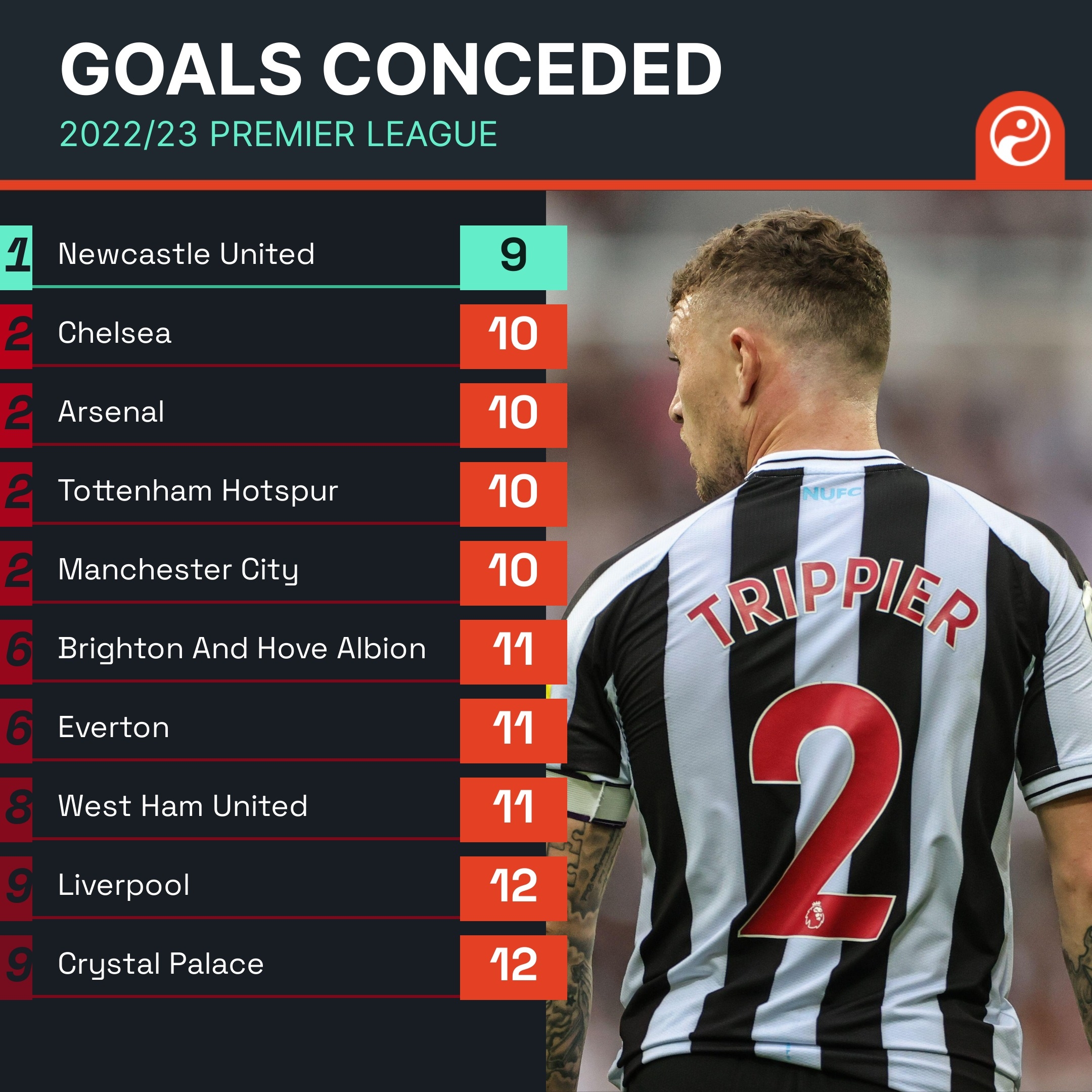 他代表着努 他代表着努